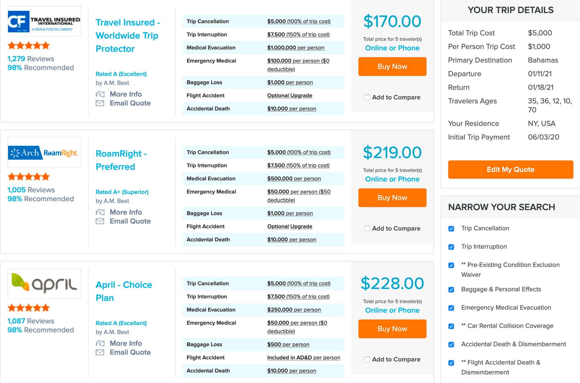 Travel Insurance Quote Results
